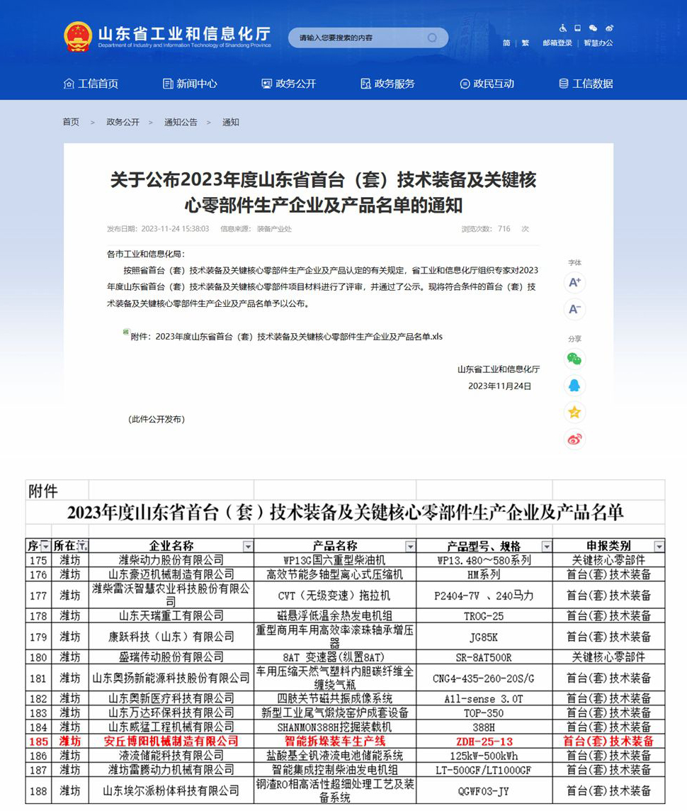祝賀博陽機(jī)械“智能拆垛裝車線”入選省首臺(tái)套技術(shù)裝備